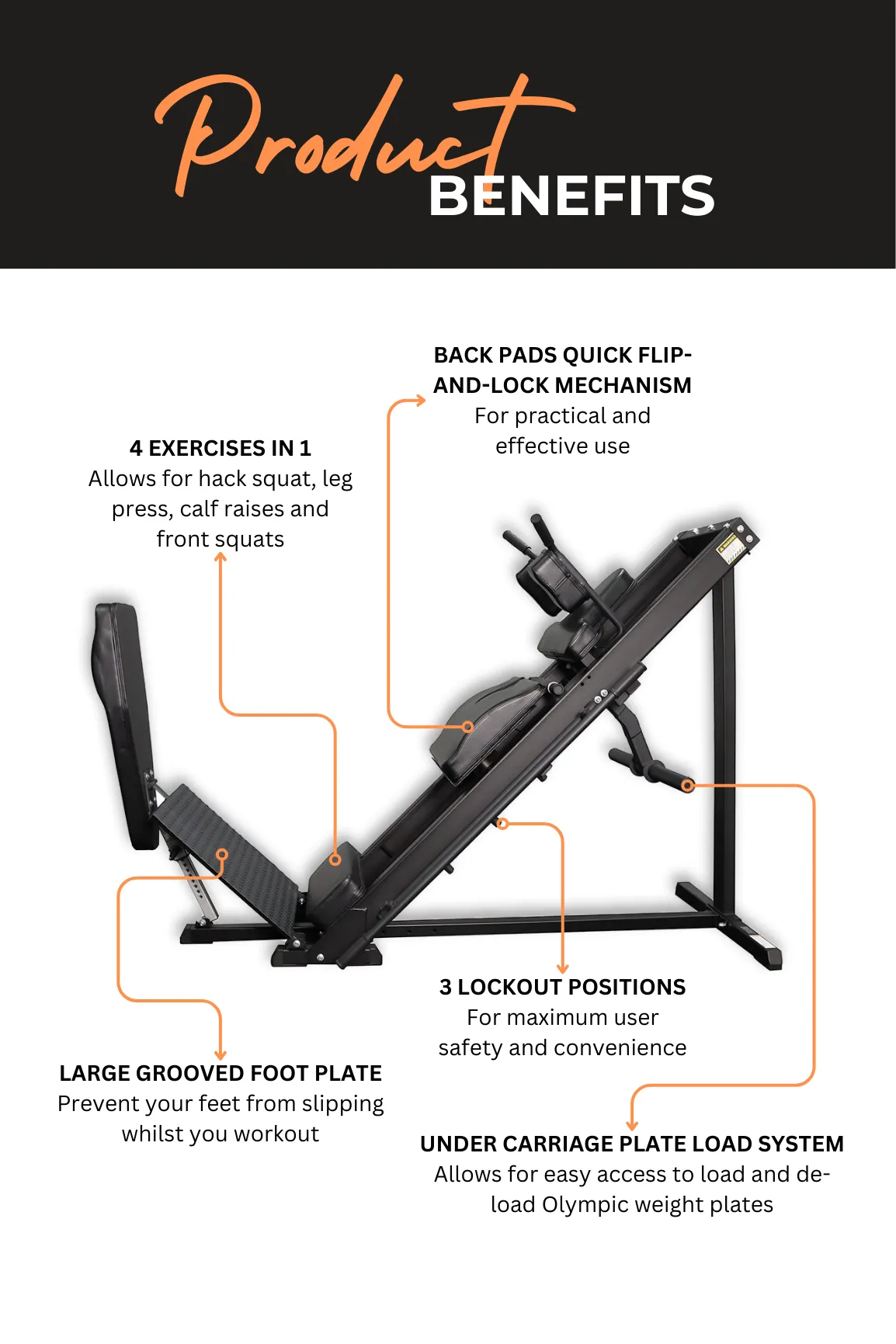 Body Iron Leg Press & Hack Squat