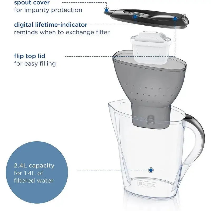 Brita Marella Water Filter Jug   3 Maxtra  Filters - 2.4 Litres