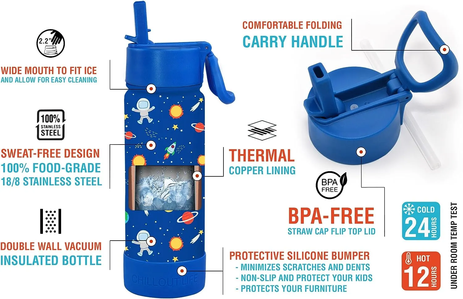 CHILLOUT LIFE 17 oz Insulated Water Bottle with Straw Lid for Kids and Adult   Cute Waterproof Stickers