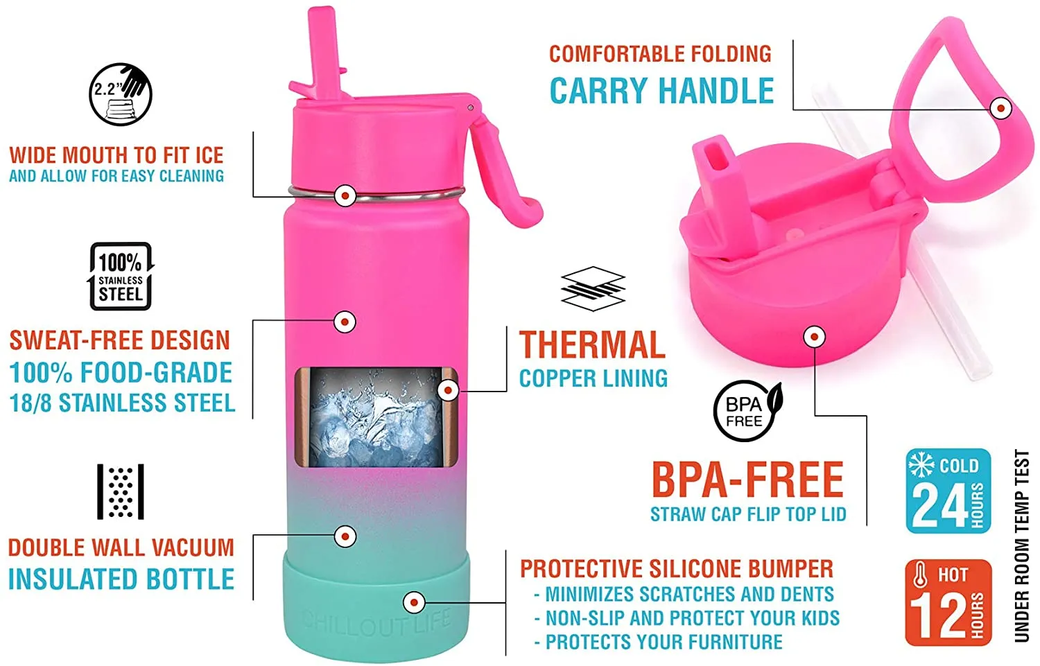 CHILLOUT LIFE 17 oz Insulated Water Bottle with Straw Lid for Kids and Adult   Cute Waterproof Stickers