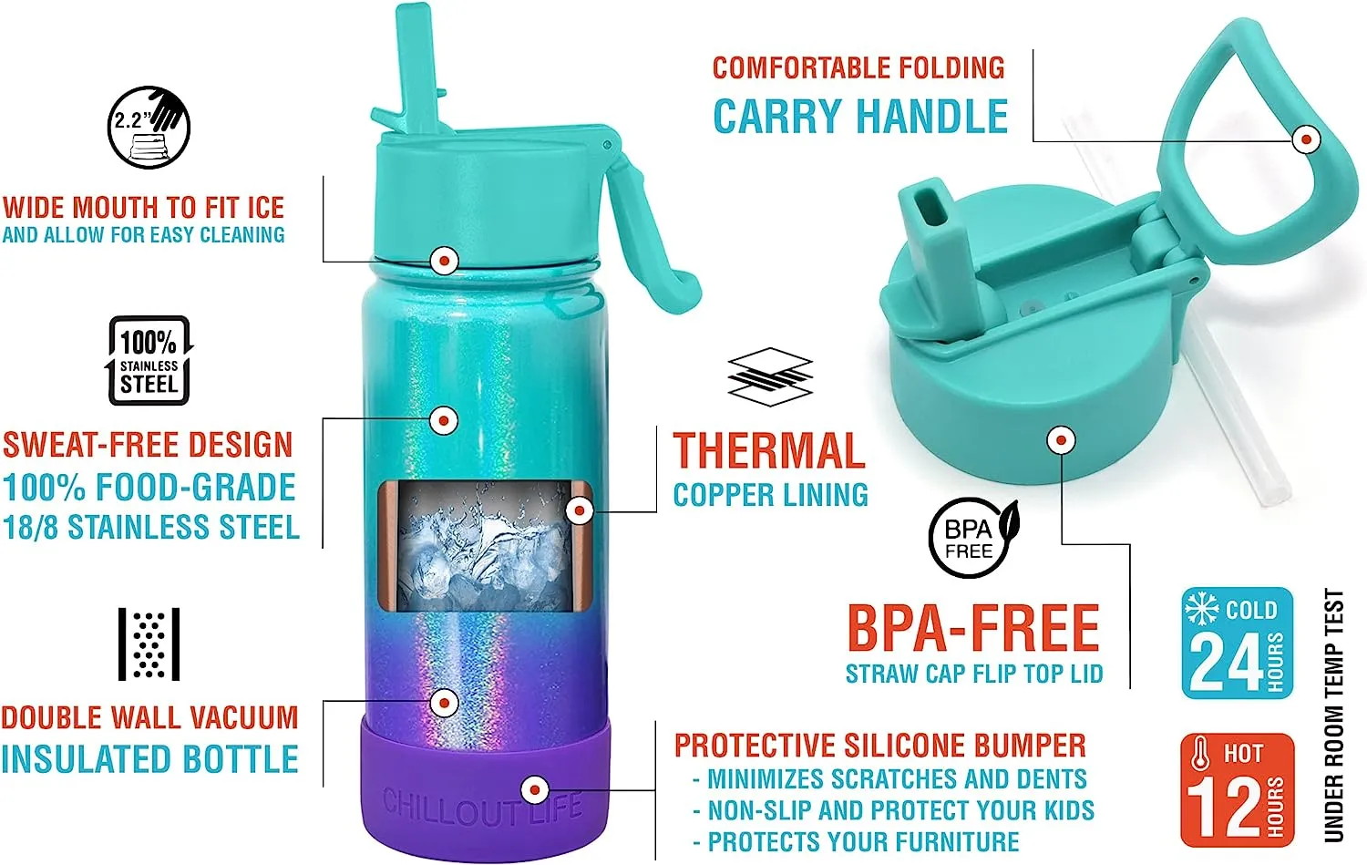 CHILLOUT LIFE 22 oz Insulated Water Bottle with Straw Lid for Kids and Adult   Cute Waterproof Stickers