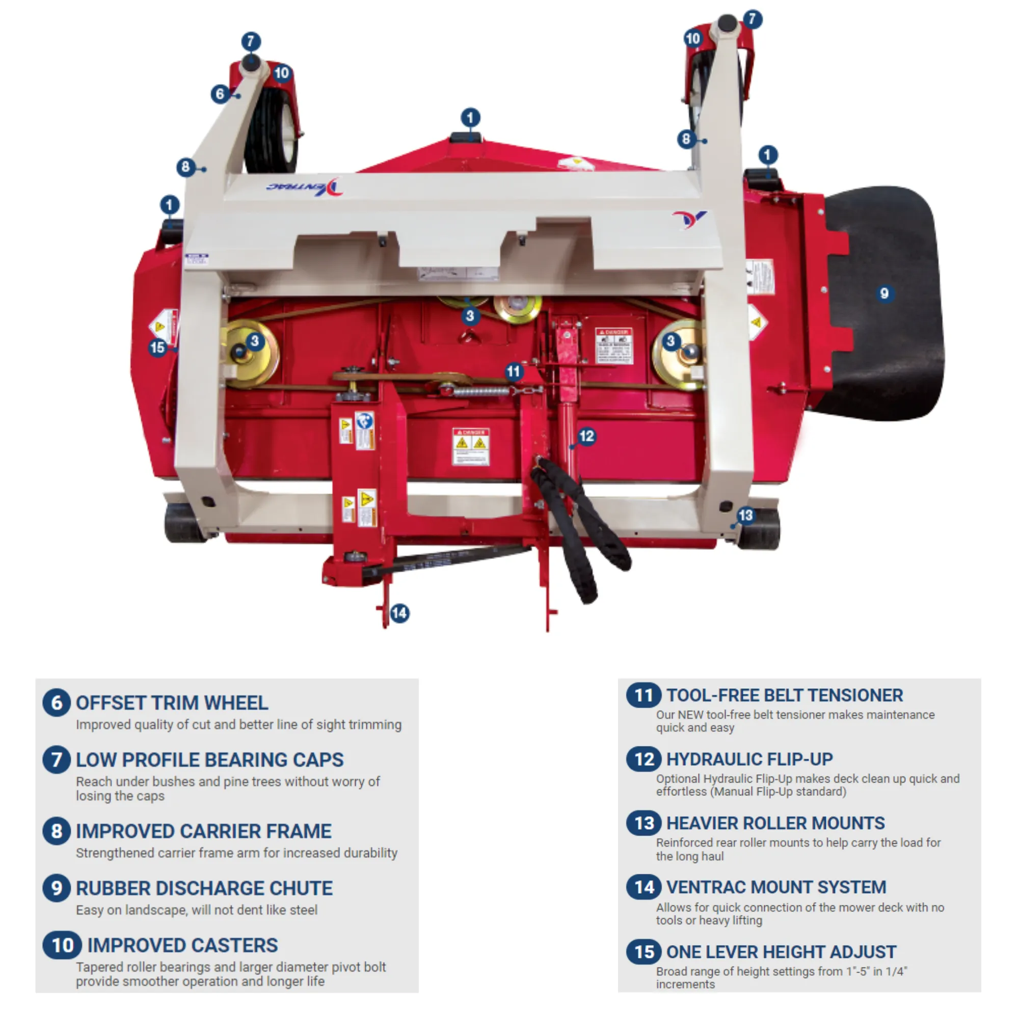 Ventrac MS720 Side Discharge Finish Mower Attachment | 39.55111